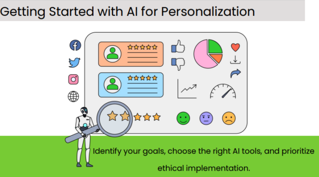 Getting started with AI for personalization
