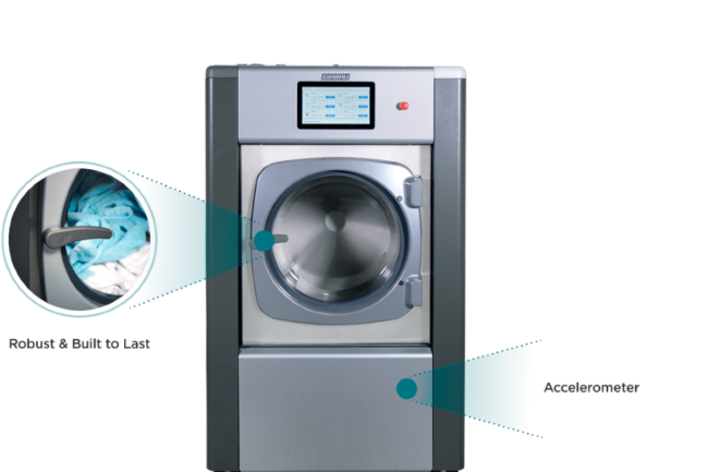 Girbau presented Genius washer range upgrade